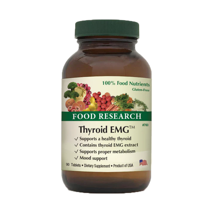 Thyroid EMG